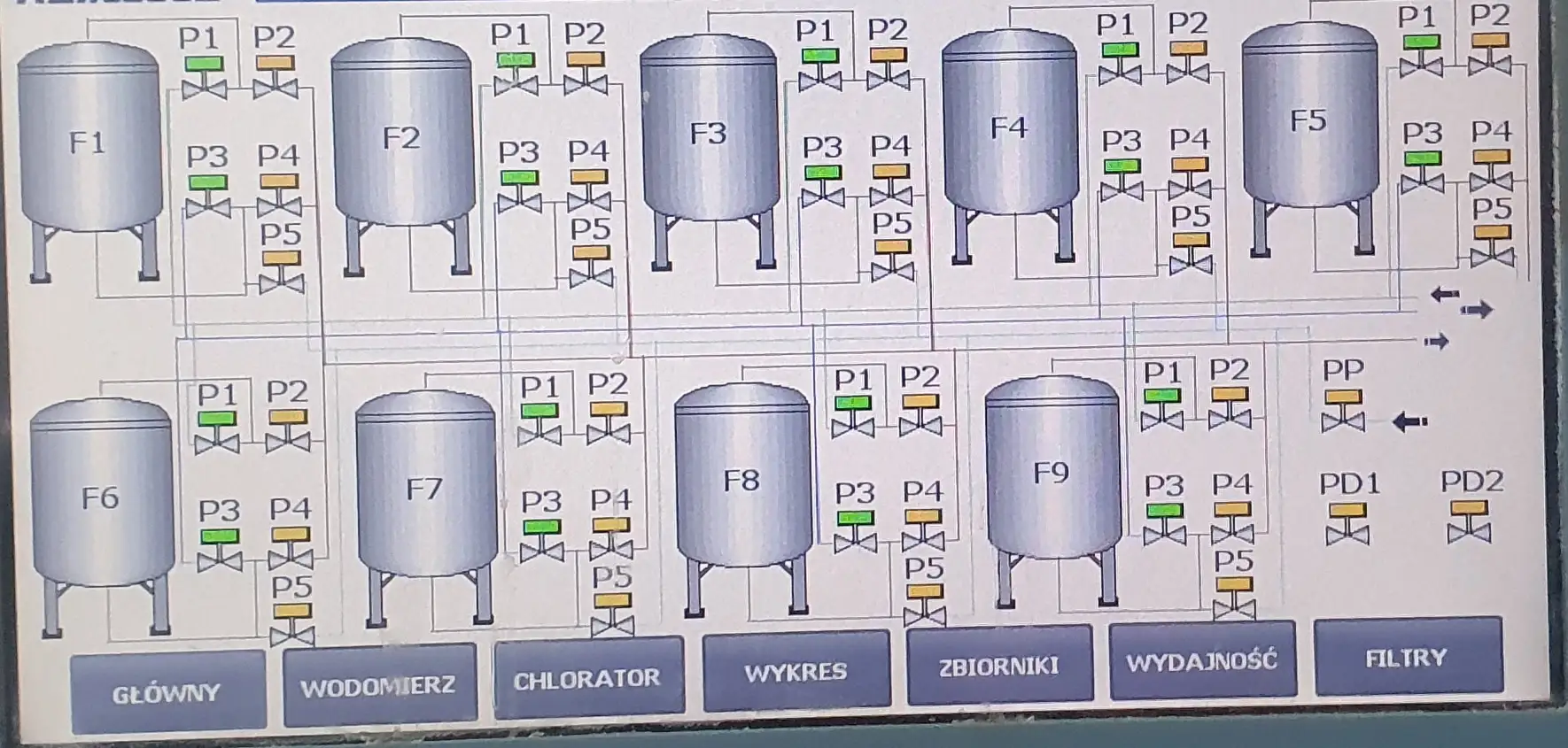 Programowanie sterowników i paneli HMI